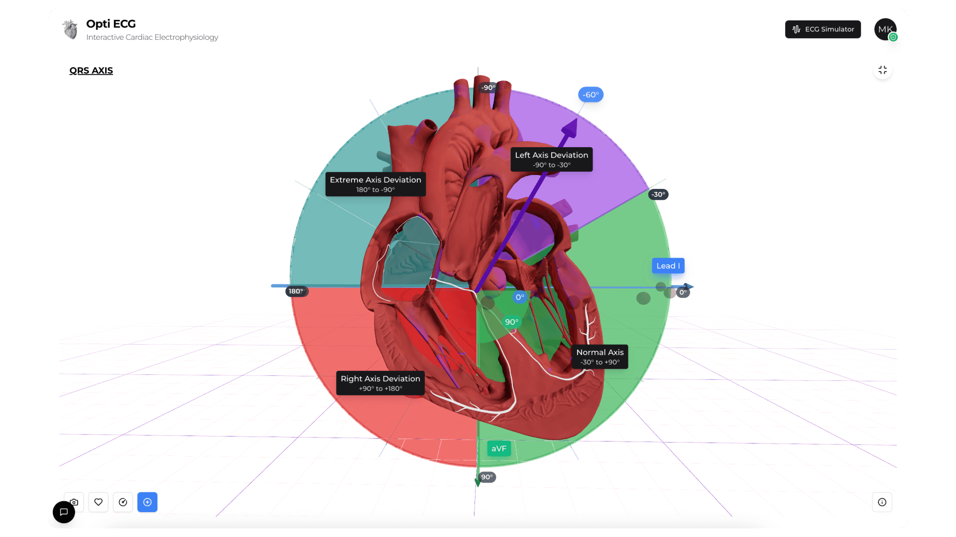 3D Axis Visualization visualization